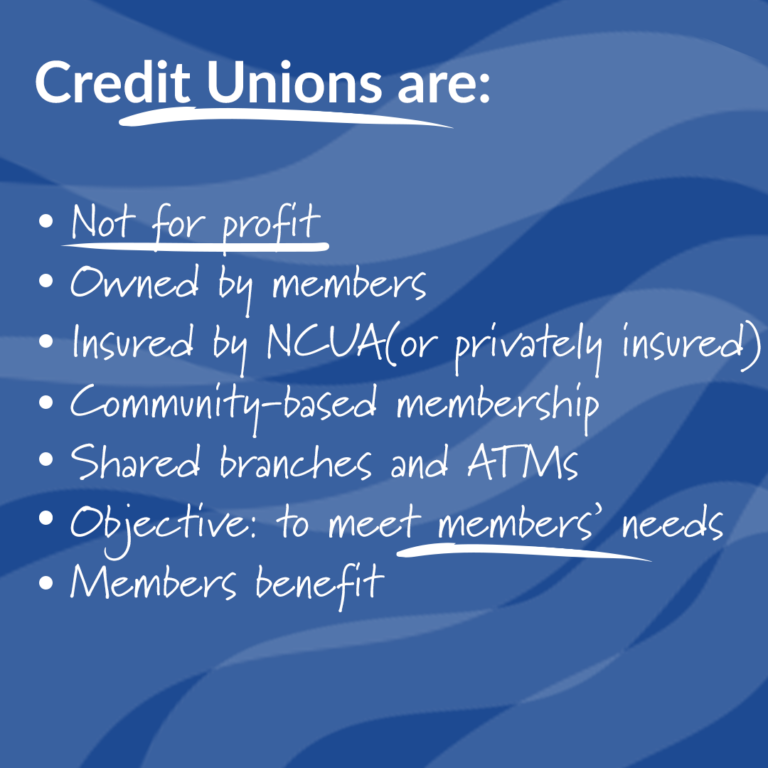 Blog – International Credit Union Day