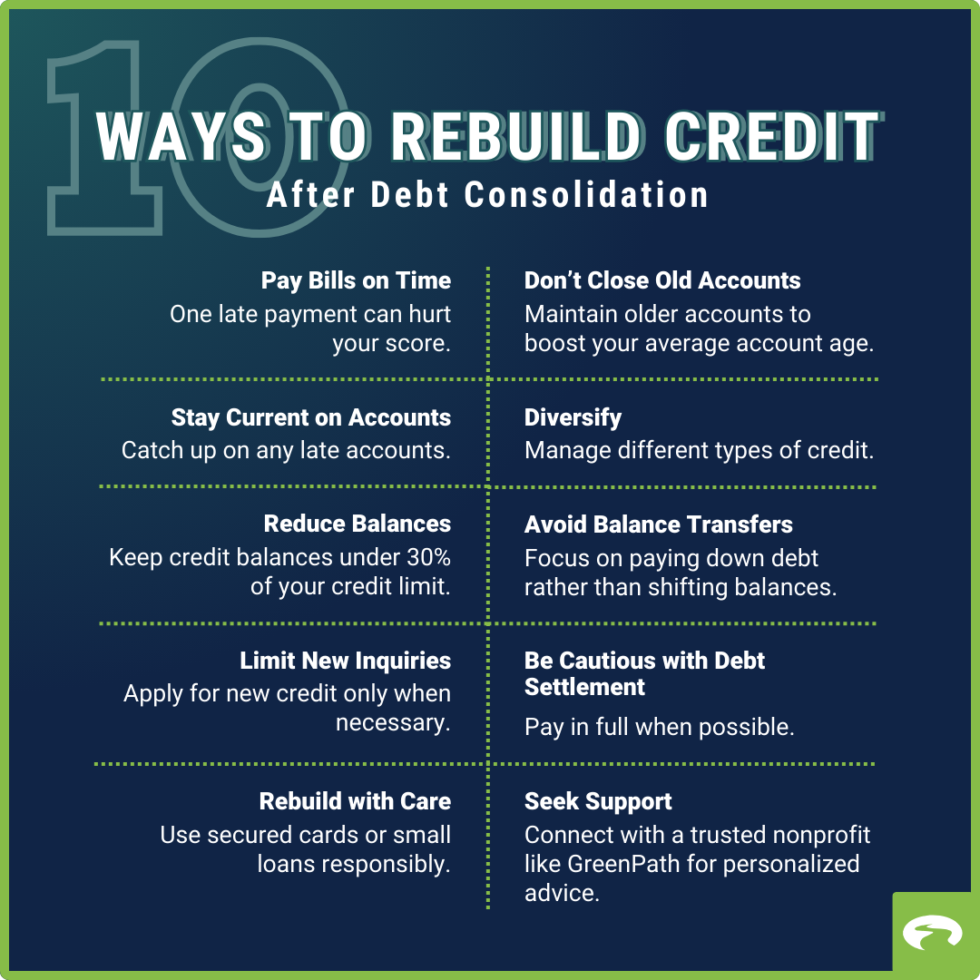 Infographic - 10 Ways to Rebuild Credit