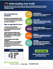 understanding_credit_web